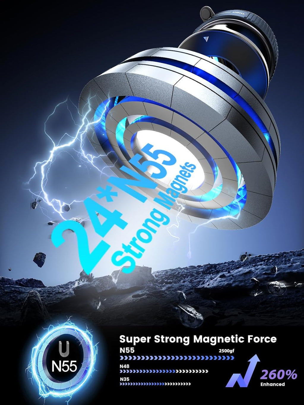 Upgraded 360° Nano Gel Vacuum Magnetic Phone Holder. Car Phone Holder for Magsafe[108+LBS Strongest Suction & 3000gf Strongest Magnetic]. Suction Cup Phone Mount for Car/for iPhone 17 Pro Max